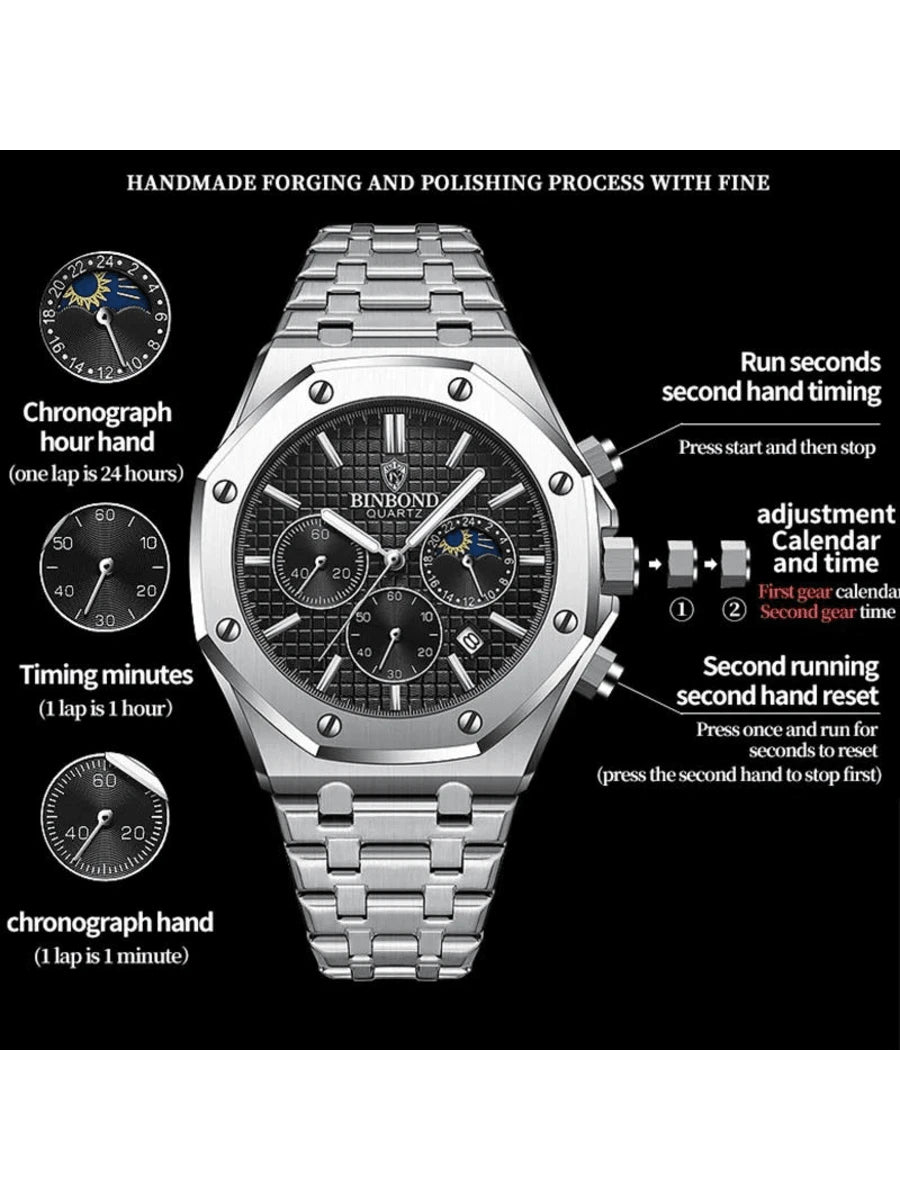 High End Three Eye Watch