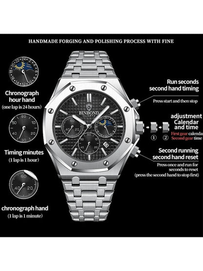 High End Three Eye Watch