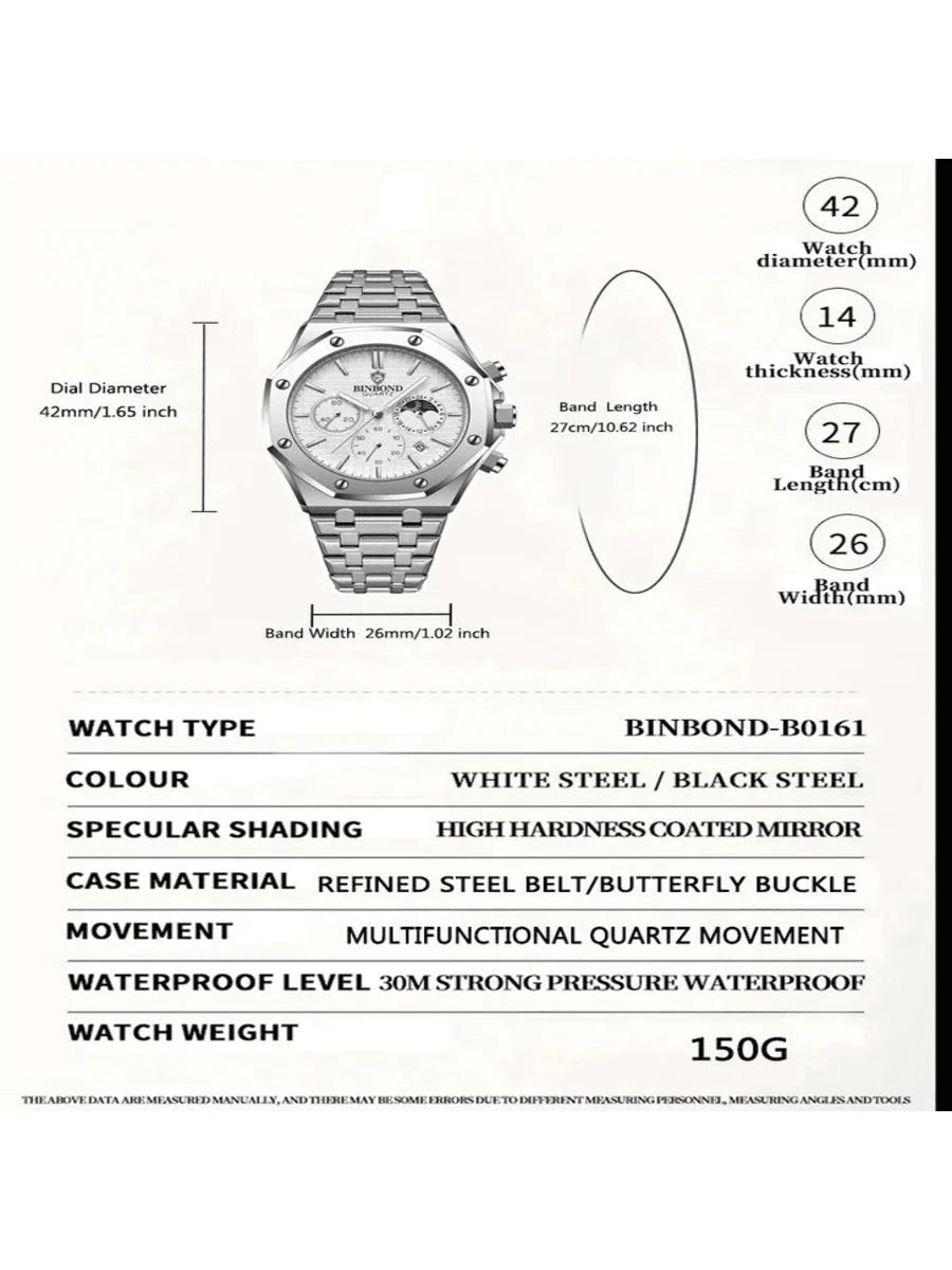 High End Three Eye Watch